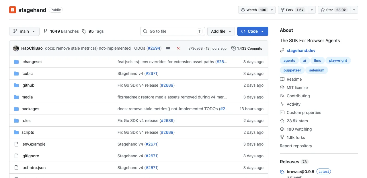 The browserbase/stagehand GitHub repository, described as The SDK For Browser Agents