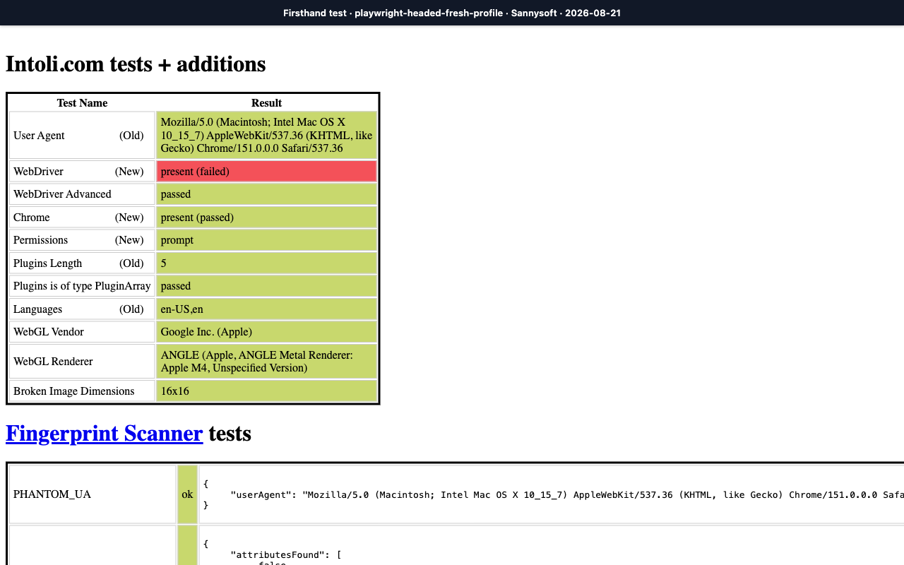 Sannysoft results for Playwright headed Chromium with a fresh profile showing a normal Chrome user agent and Apple M4 renderer but WebDriver present