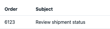 CLI run 1 pixel crop showing synthetic order 6123 and subject Review shipment status