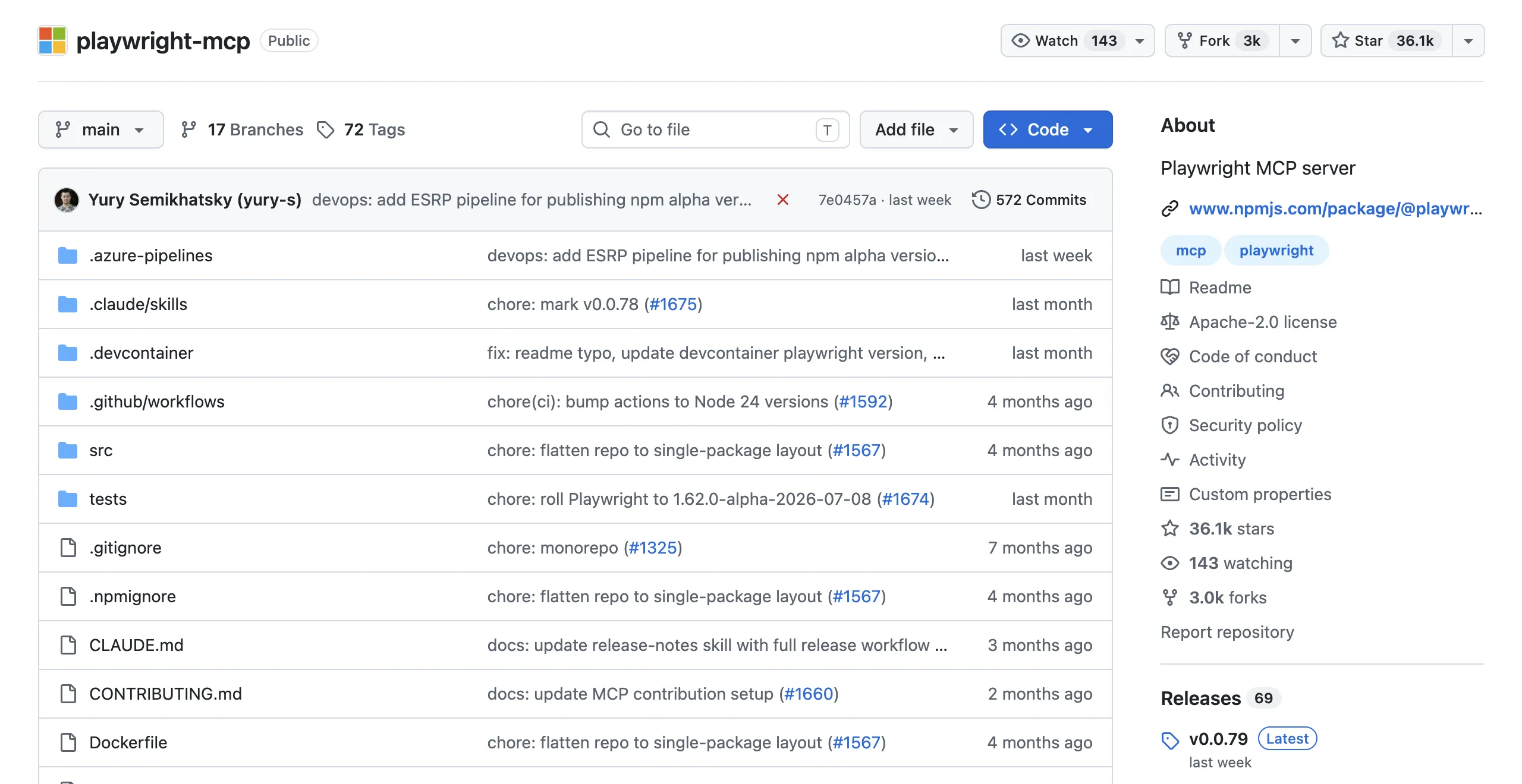 The microsoft/playwright-mcp GitHub repository, 36.1k stars, maintained by the Playwright team with weekly releases