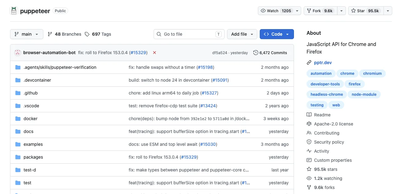 The puppeteer/puppeteer GitHub repository: JavaScript API for Chrome and Firefox, 95.5k stars, commits from yesterday